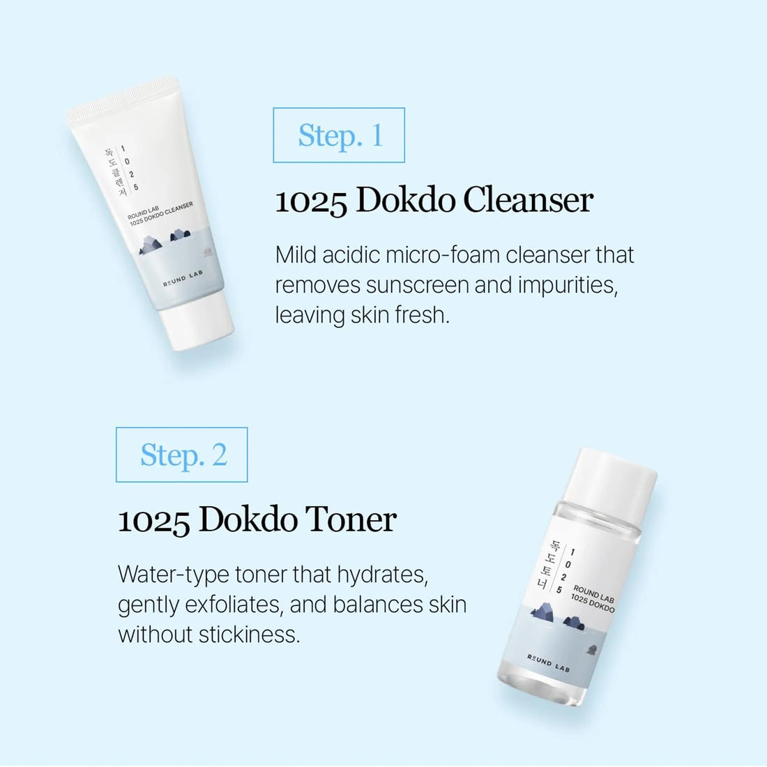 1025 Dokdo Travel Routine Trial Kit
